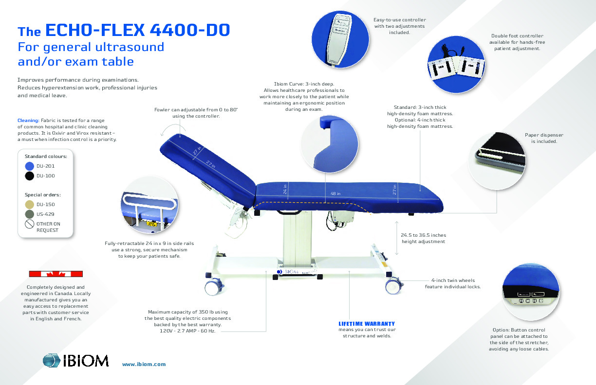 ECHOFLEX 4400DO treatment table Ibiom